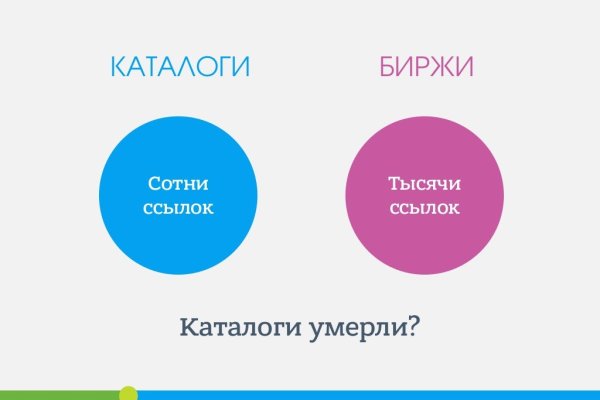 Кракен открылся