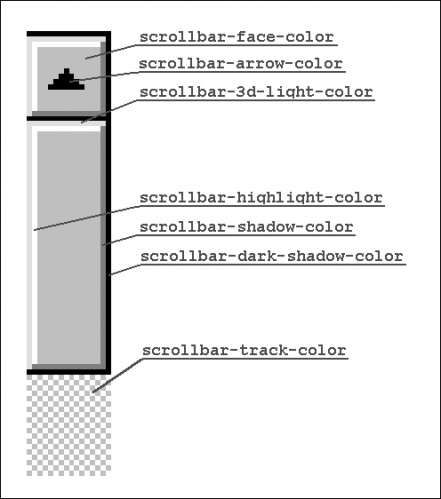 Kraken 15 at сайт
